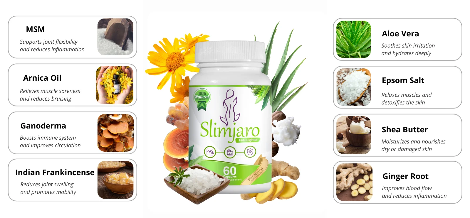 Slimjaro Natural Weight Loss Supplement